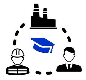 industry