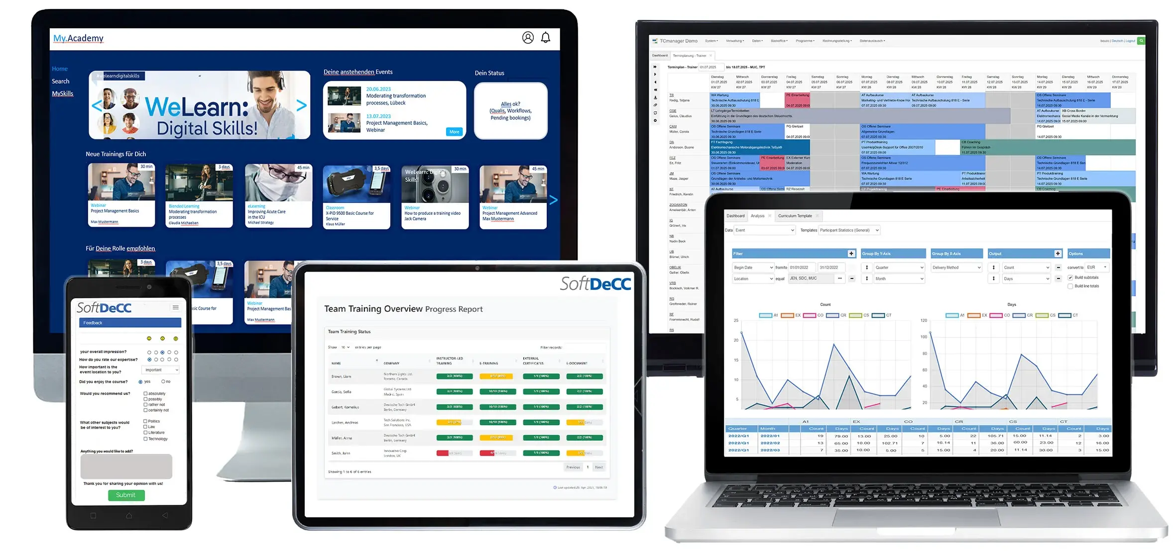 Versatile LMS