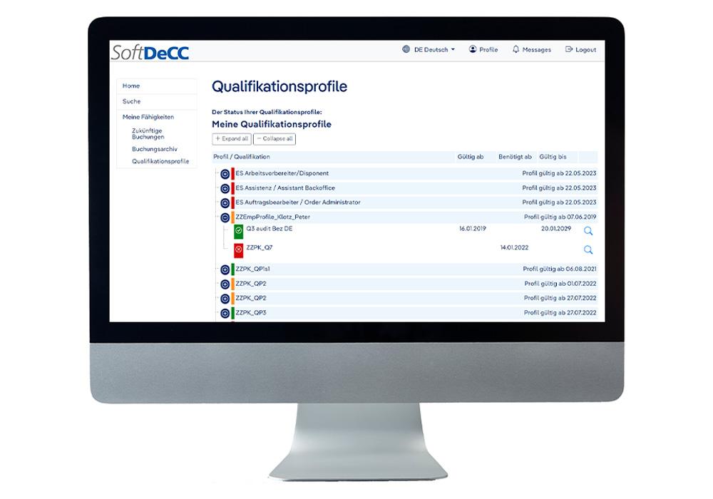 Qualificationstatus