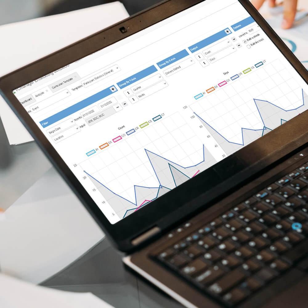 Course Statistics