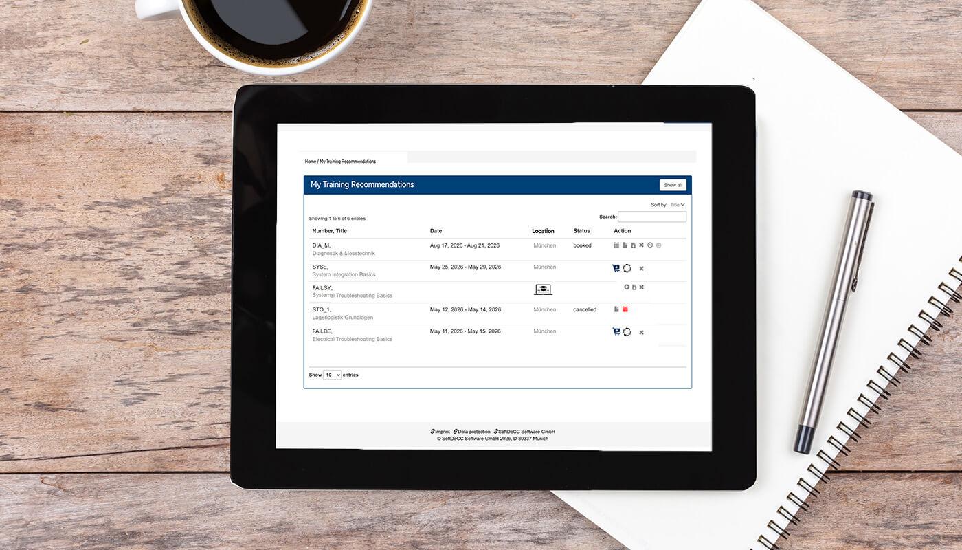 training recommendations