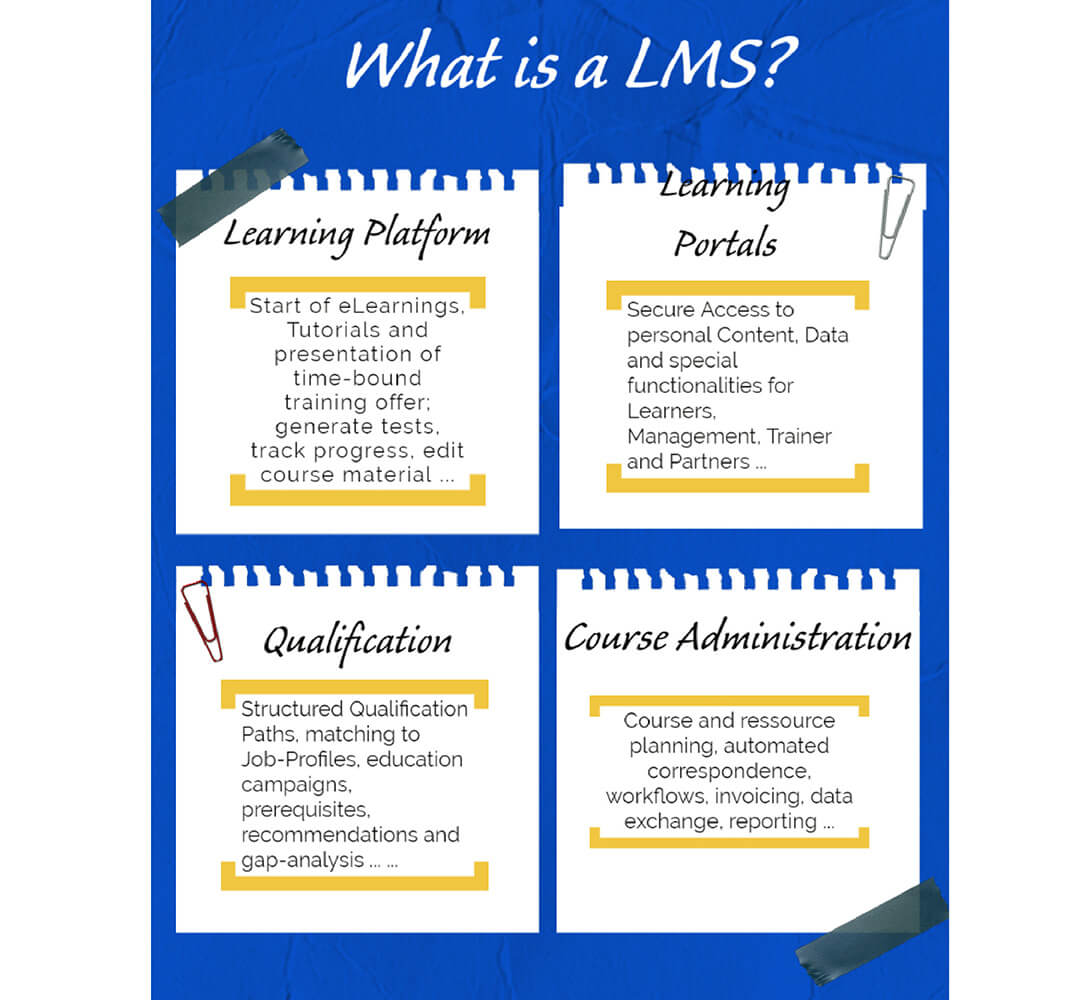 What makes a LMS?