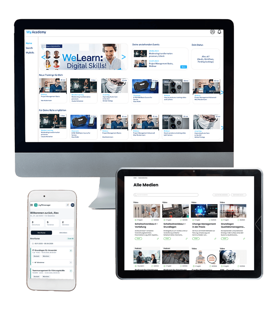 custom software solution